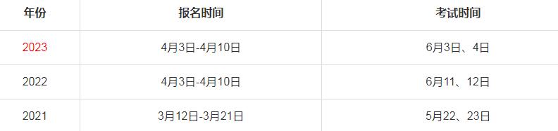 河南二级建造师报名时间2024年官网入口 河南二级建造师报名时间2024年官网入口